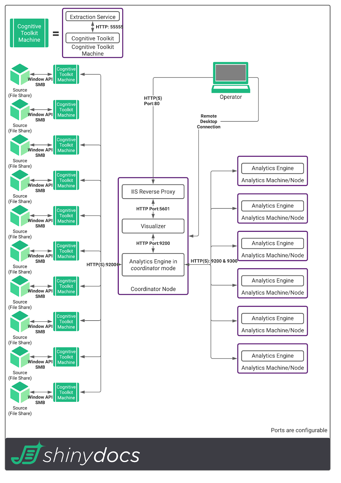 Diagram, schematic  Description automatically generated