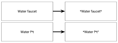 image-20220929-125815.png