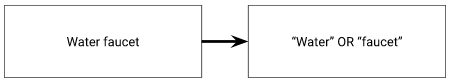 image-20220929-125645.png